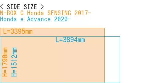 #N-BOX G Honda SENSING 2017- + Honda e Advance 2020-